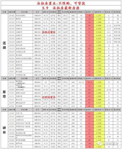 浪5最新爆料会在几月
